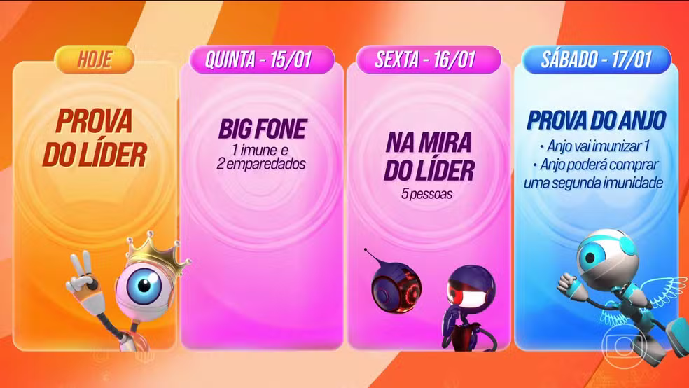 Prova do Líder, Big Fone e Paredão Triplo: Tadeu Schmidt anuncia dinâmica da 1ª semana do BBB 26 1 whatsapp image 2026 01 13 at 22.56.40